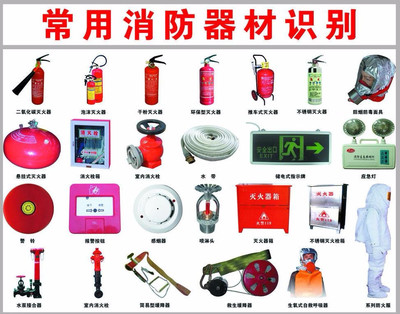 如何正確購(gòu)買(mǎi)消防產(chǎn)品?