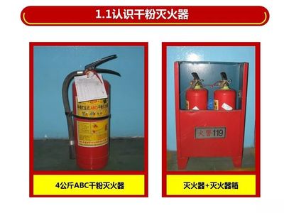 消防器材點檢與保養(yǎng)方法詳解