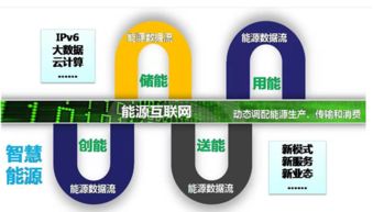 怎樣才能買到優(yōu)質的新能源實訓系統(tǒng) 西安微電網發(fā)電實訓系統(tǒng)